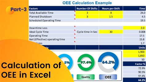 oee calculation for cnc machines|machine oee calculation excel.